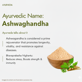 Trisoon Wellness Ashwagandha Root Powder 200 Gm | Pure | Natural | Suport for Anxiety, Mental Calmness and Stress Relief | Improves Stamina & Better Sleep